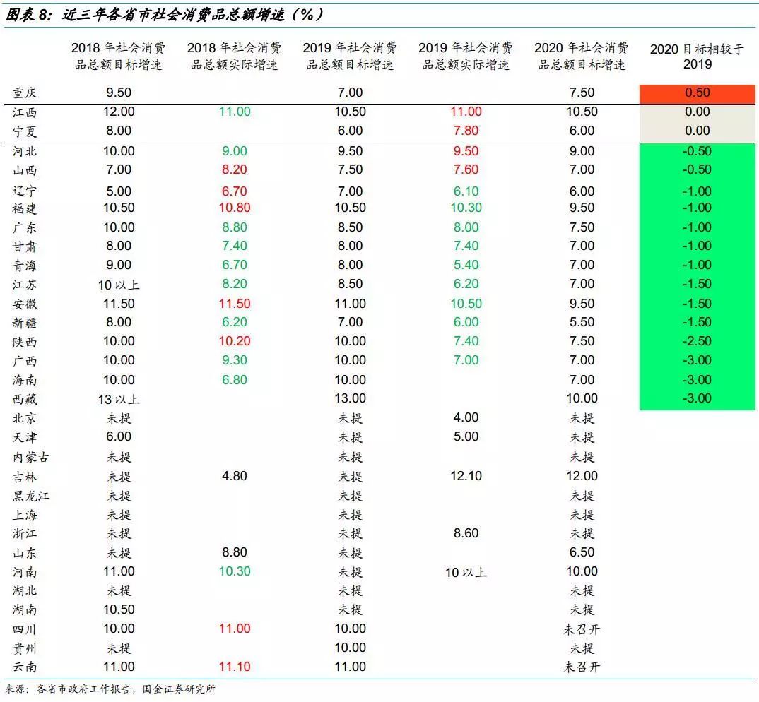 吉林省2020各个城市g_吉林省城市分布图(2)