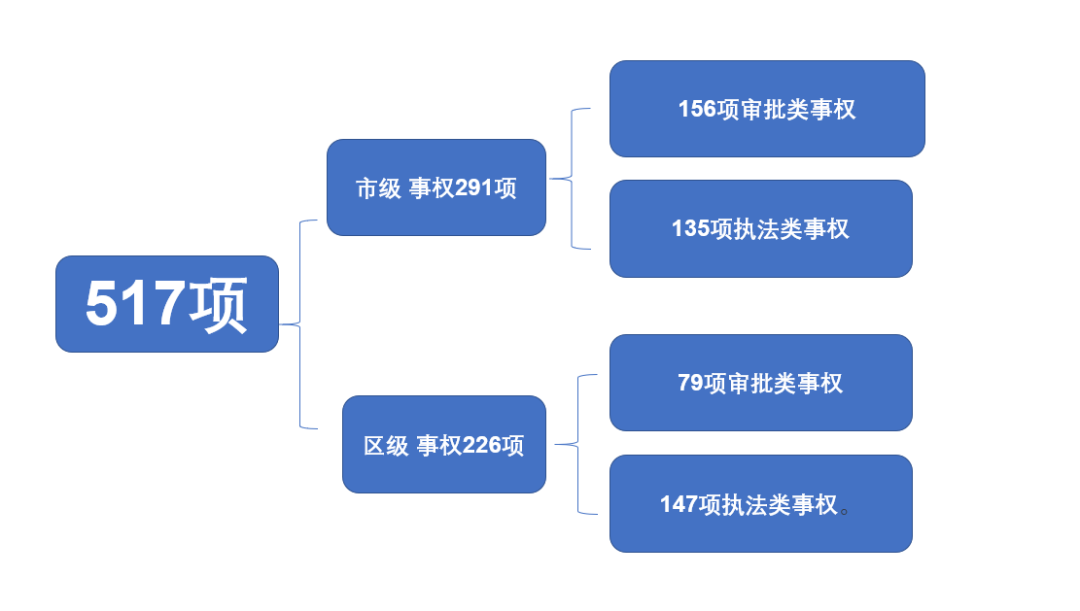 国内引进人口_关注国内国际时事图片