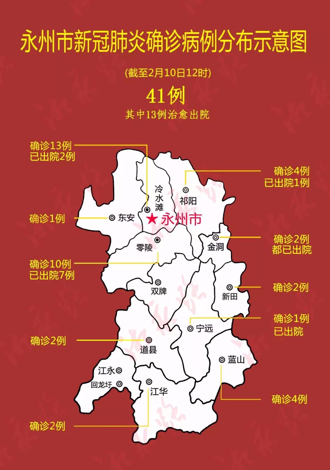 找一找宁远!一目了然的永州41例确诊病例居住地分布地图