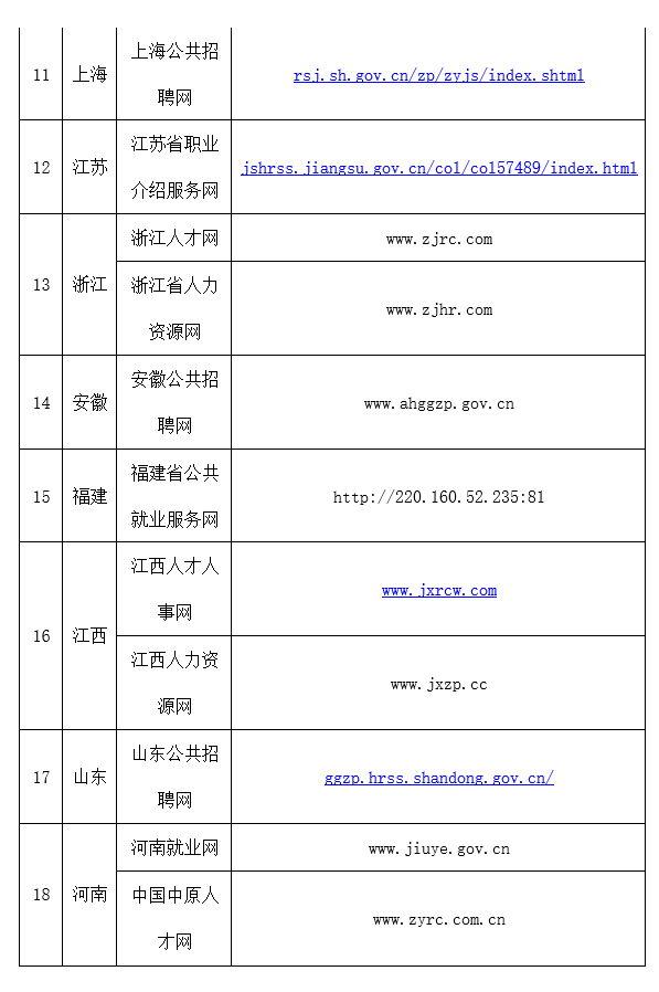 疫情期间回不了北京怎么办