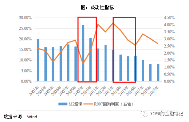 中证医药指数在哪里看 6734d14dd6174c73b01827c2d2d68231.png