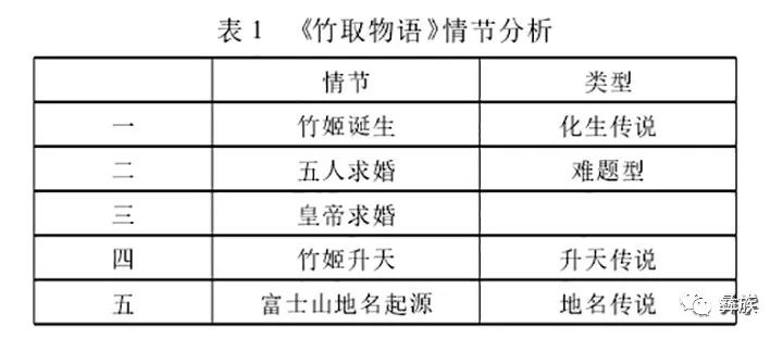 人口与文化的关系_教育与人口的关系导图