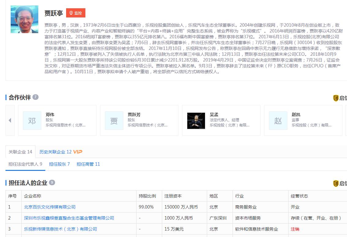 甘薇向贾跃亭索赔40亿？这到底是夫妻反目还是转