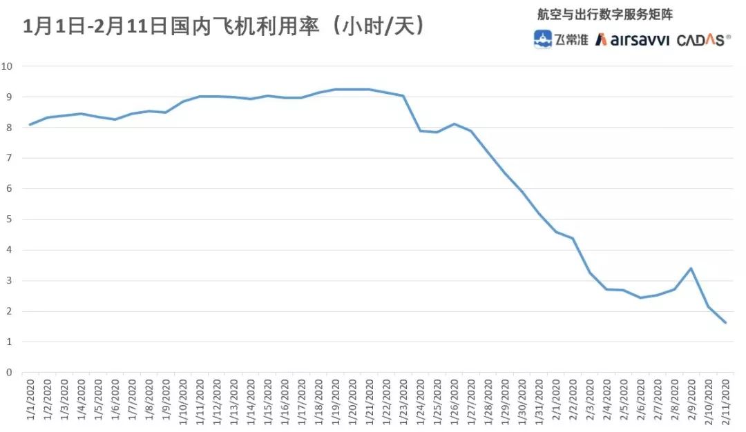 杭州市12月15号开始清除外来人口_杭州市15号地铁线路图(3)