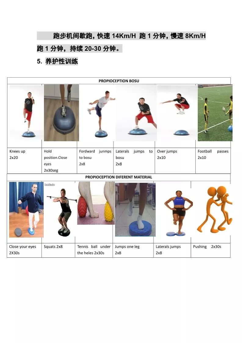 轮滑体能训练课