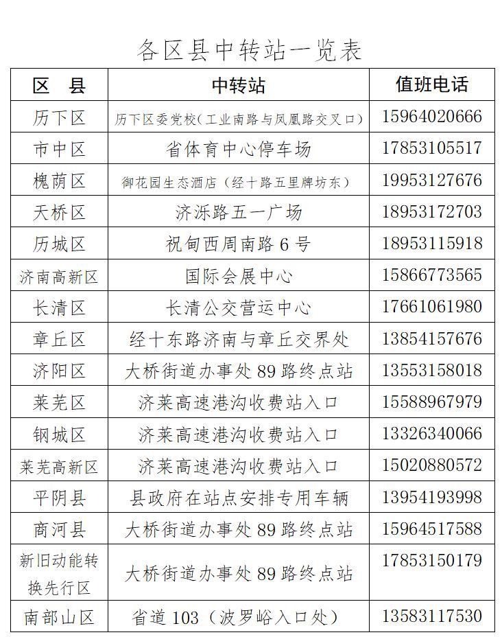 荆州各县gdp一览表20_荆州古城(3)