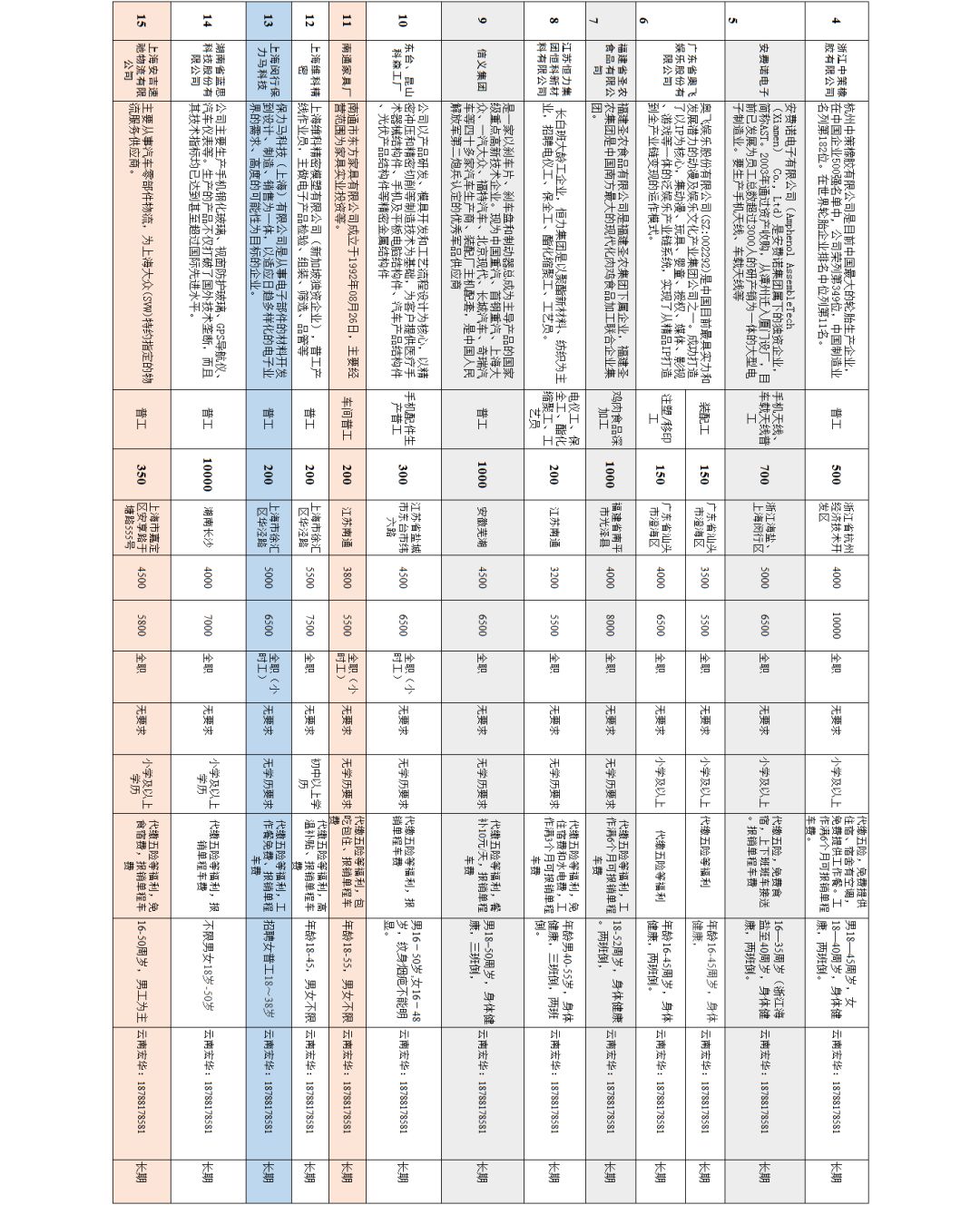 永德招聘_融安这两个村要开通公交车啦 招聘驾驶员这两个村的贫困户优先(3)