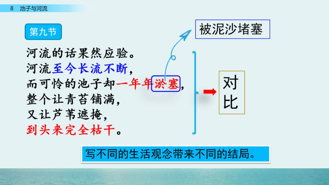 宅家语文课丨三年级下册第8课《池子与河流》图文讲解