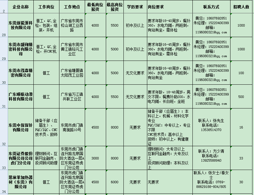 79596743007744afb1389a659fc25f72.png