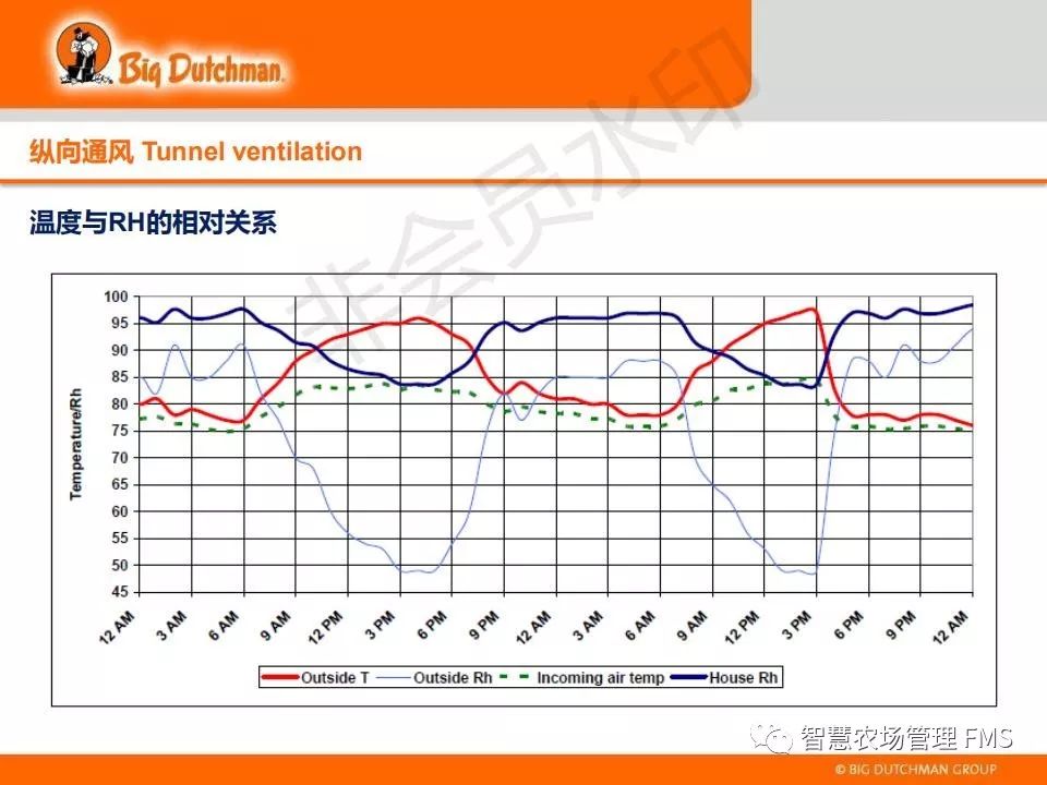 荷兰人口多少_2010 2019年荷兰人口数量及人口性别 年龄 城乡结构分析(3)