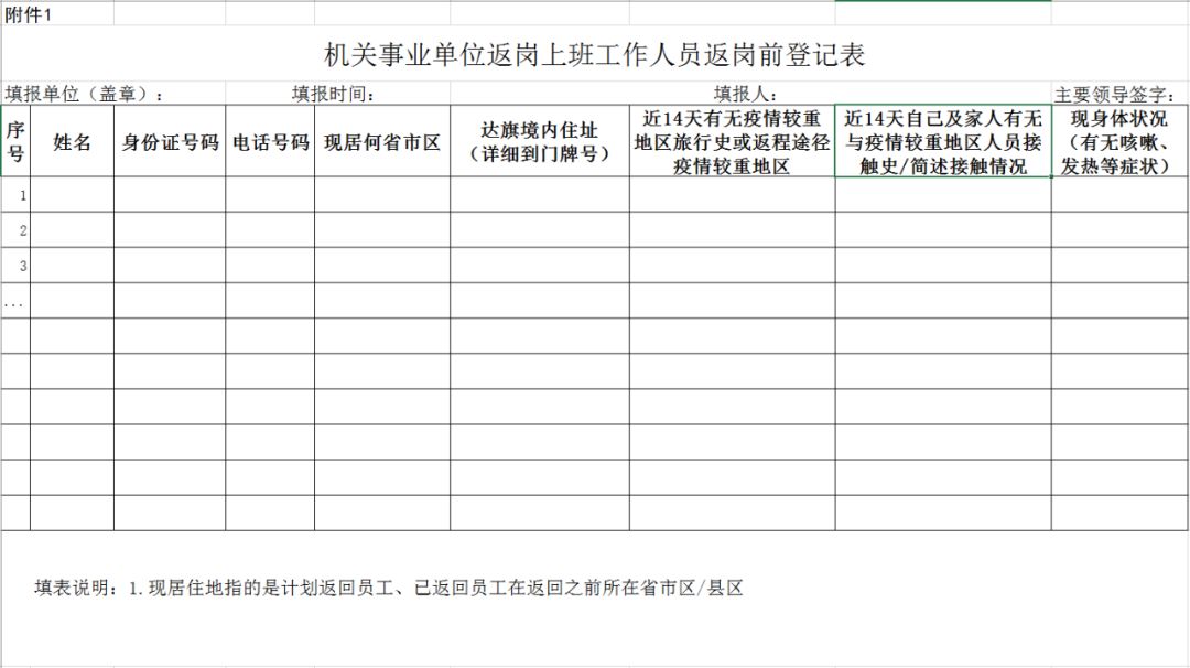 达拉特旗人口普查工资_达拉特旗地图