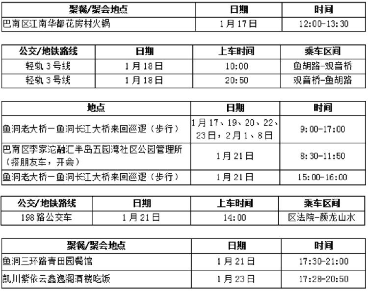 巴南新公布2例确诊病例活动轨迹现寻找可能接触者