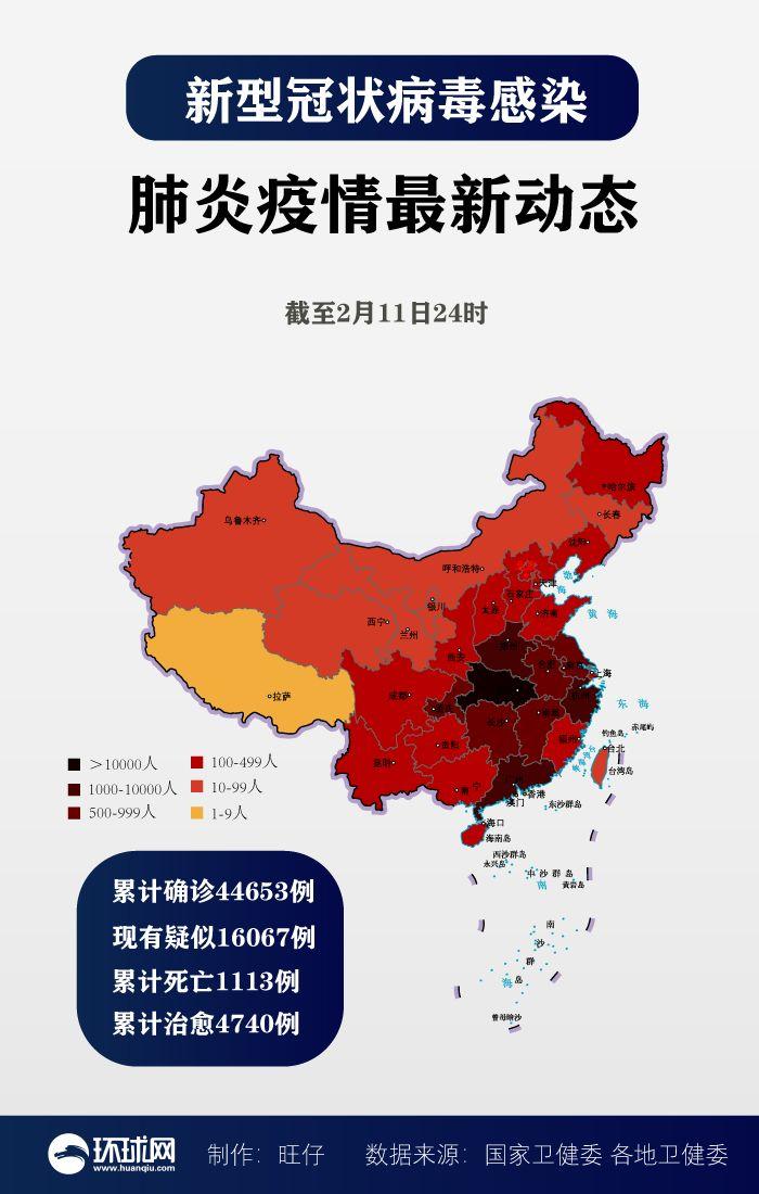 2020年2月份湖北省的_2020年湖北省素描考题(2)
