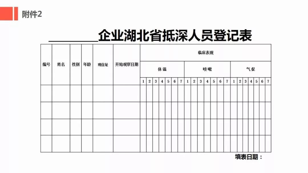 工地复工肺炎防护全套资料下载!视频、应急预案、知识手册、复工安全培训、台账……