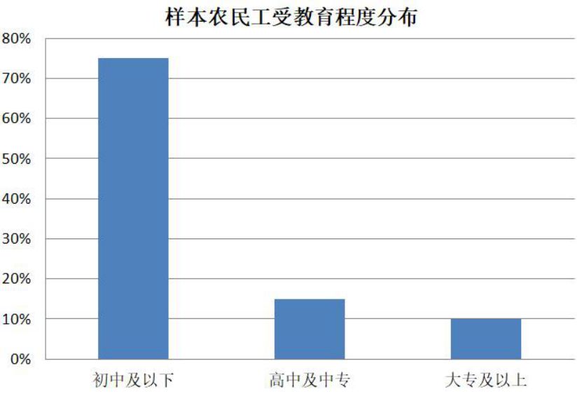 这个省靠湖北这么近，病例数却这么低，为什么