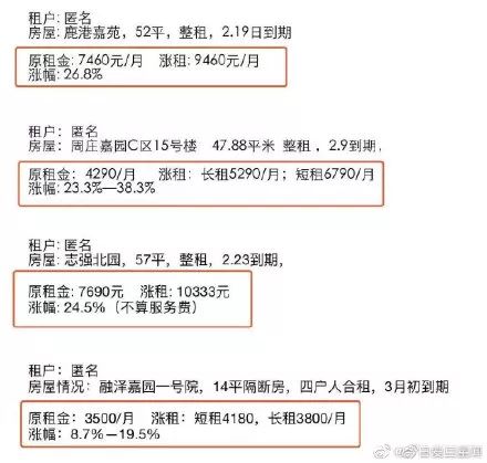 网友怒了！疫情当前，自如被曝涨房租，蛋壳吃