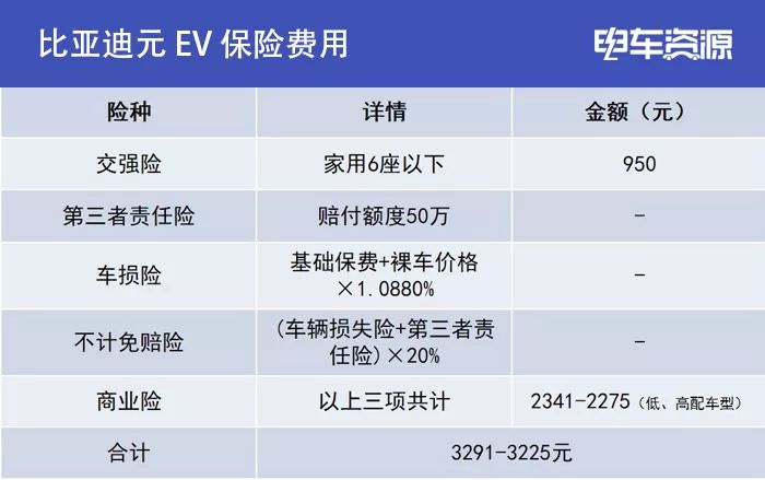 如何计算万元gdp电耗_谁更节能 2020年广东 山东 北京 宁夏等省单位GDP耗电量分享(2)