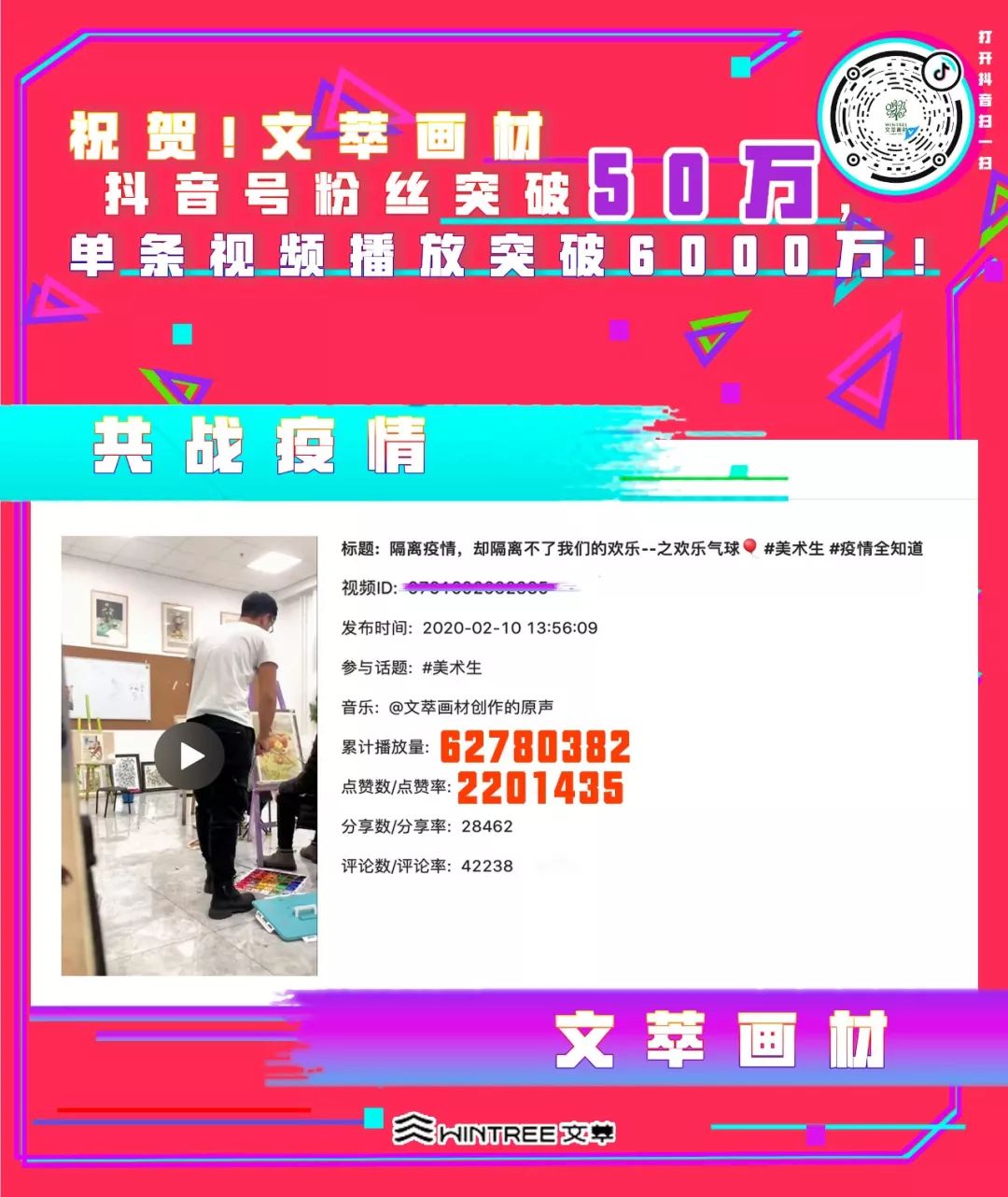 【文萃画材】祝贺：文萃画材抖音号粉丝突破50万！单条视频一天播放突破6000万！