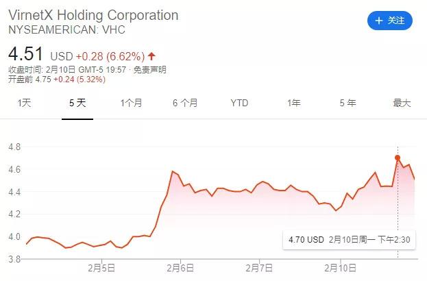 这家公司靠着一手专利，连苹果和微软都栽在了
