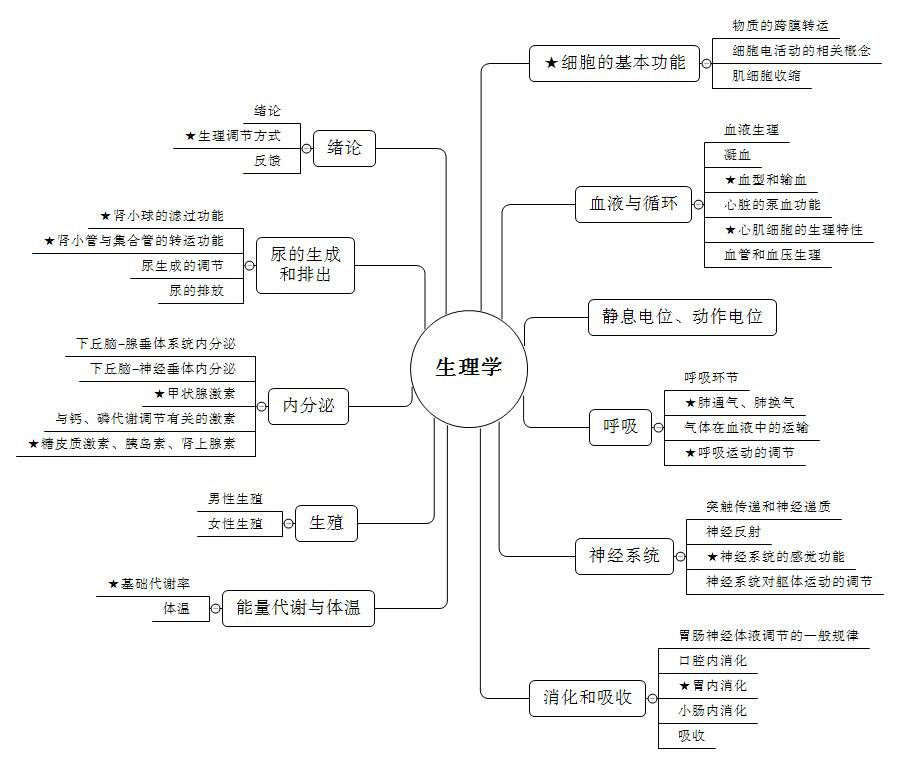 诉讼程序分为哪三种 9f9c47b715754d0392359a3779e91ff2.jpeg