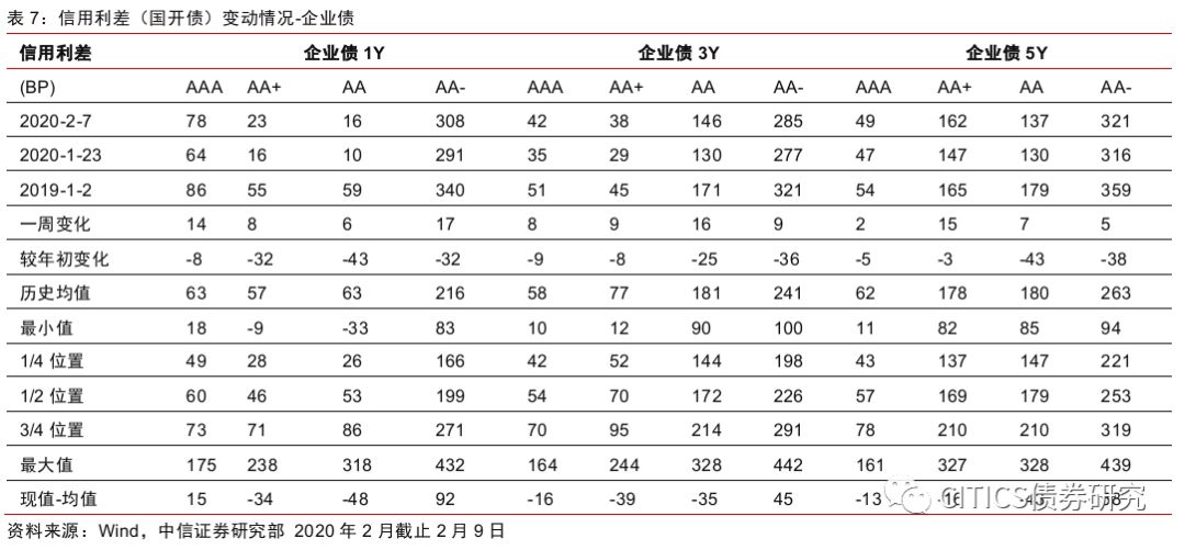 慢半拍简谱_儿歌简谱