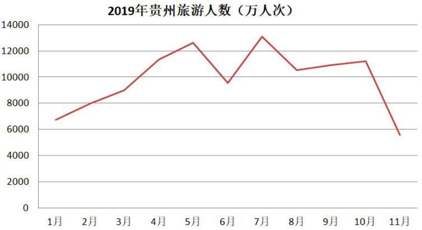 这个省靠湖北这么近，病例数却这么低，为什么