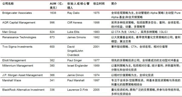 人口管理容量_人口容量的思维导图(3)