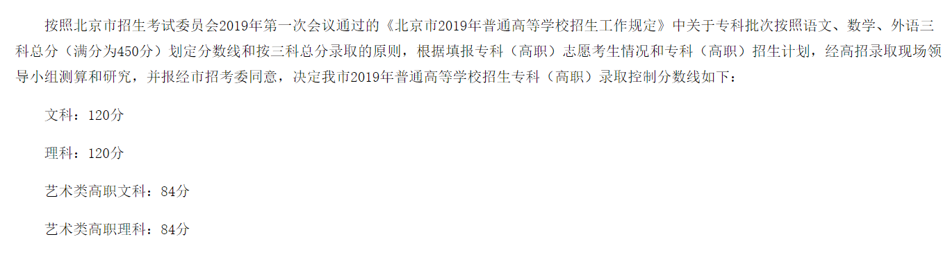 理科专科专业就排名_2020高考专科录取分数线(2)