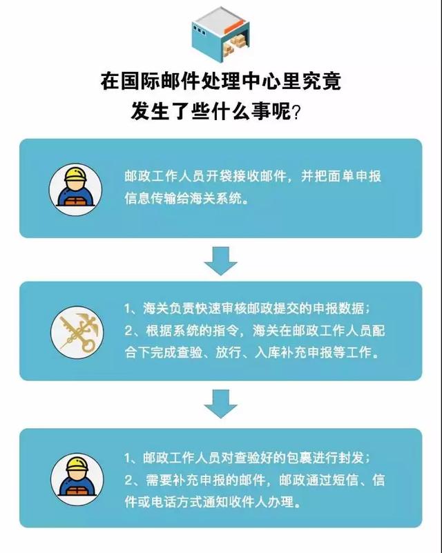 个人口罩清关_戴口罩的卡通图片