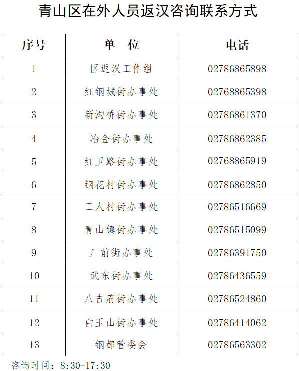 滞留人口申报_滞留针图片(3)