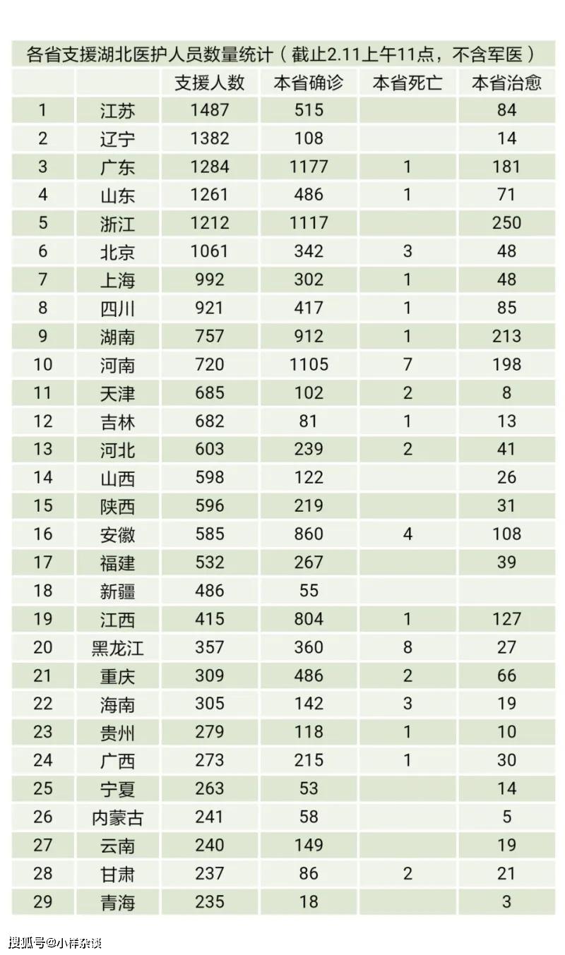 硬核江苏gdp_江苏gdp破10万亿图片(2)