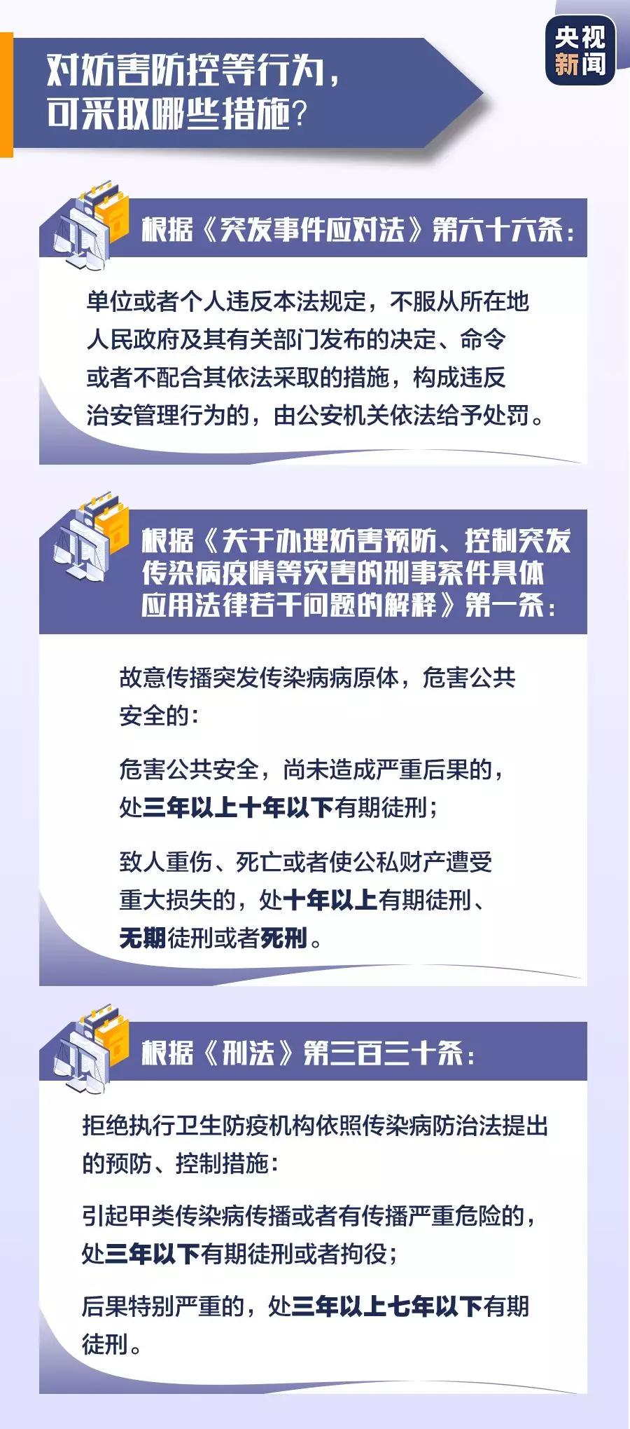 疫情防控人口管理_疫情防控网格化管理图