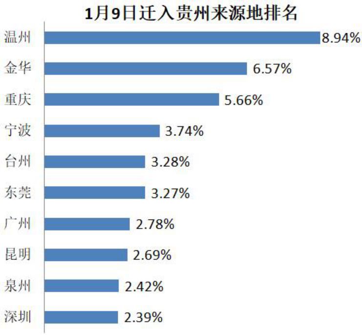 这个省靠湖北这么近，病例数却这么低，为什么