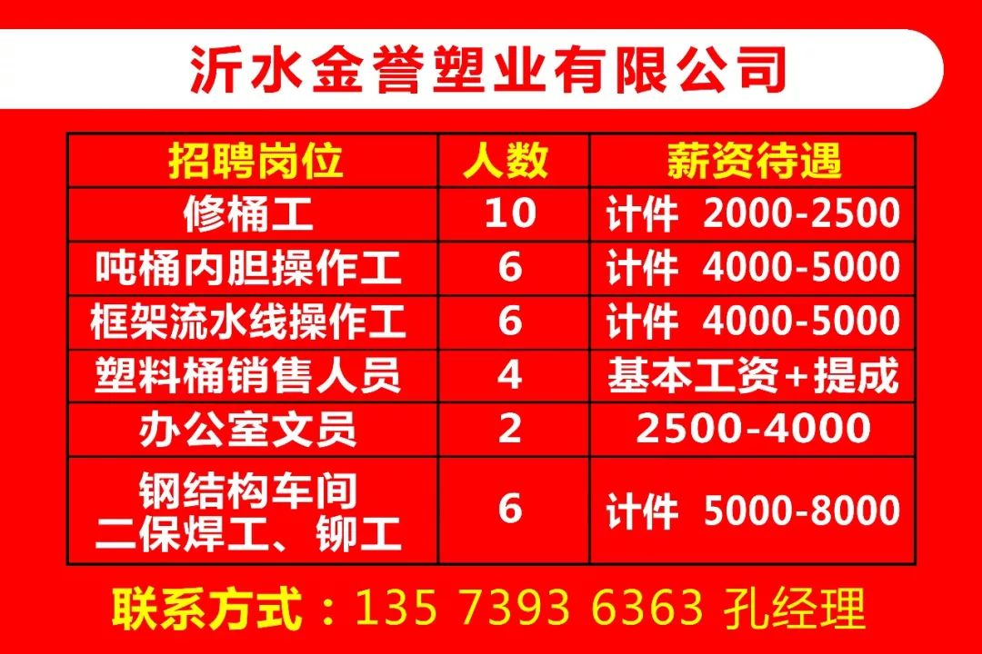 临淄招聘信息网_临淄信息港免费发布,招聘 租房 二手信息全都有(2)