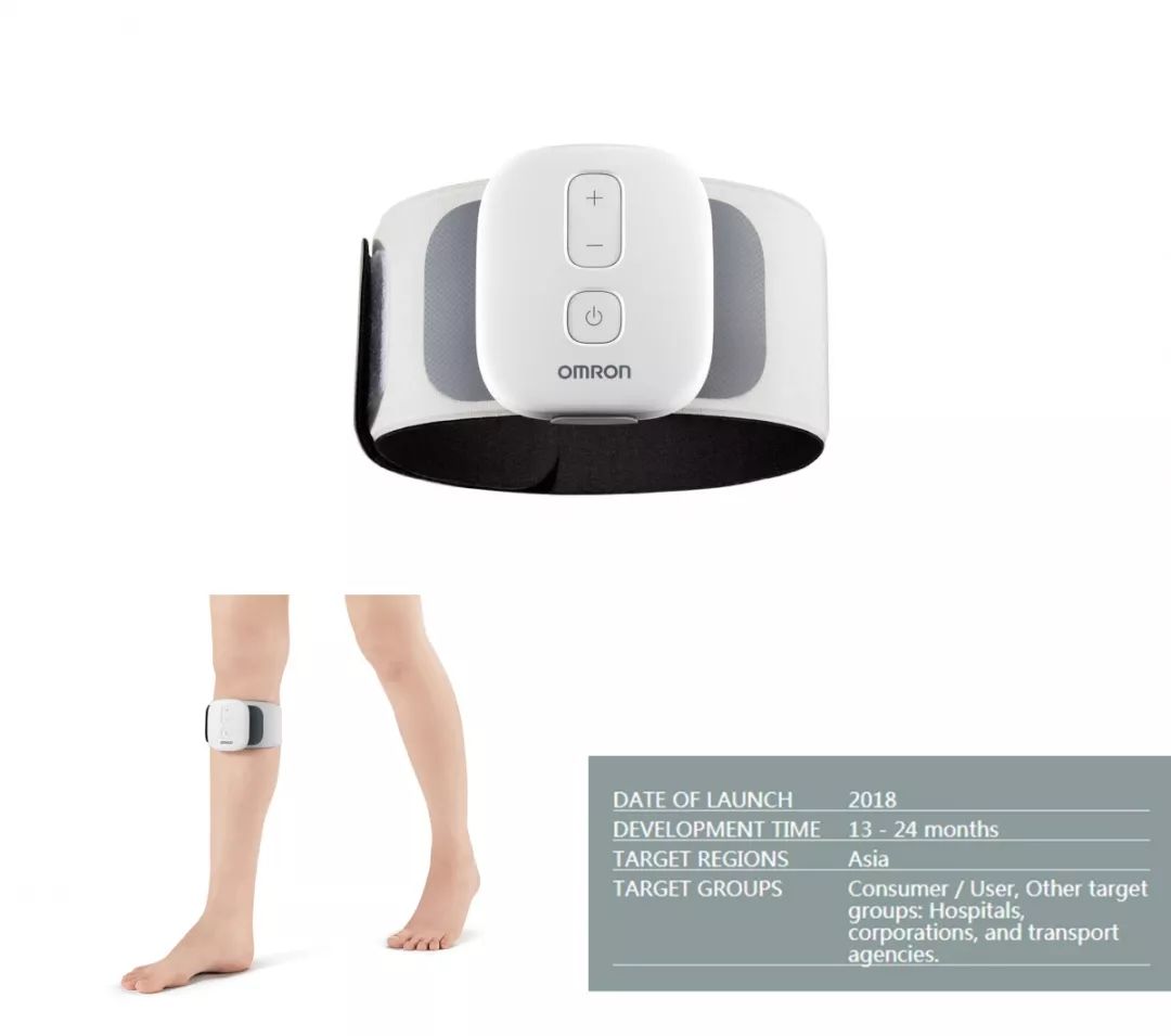 iF Design - OMRON TENS Therapy for Knee Pain HV-F710