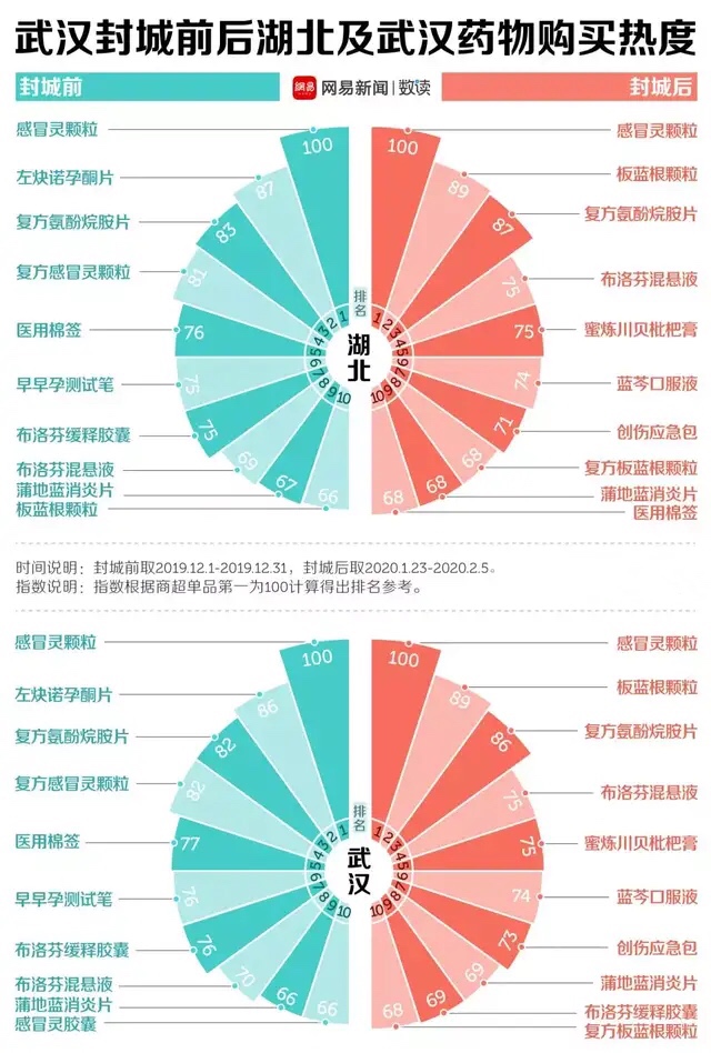 外卖帮人口_外卖小哥图片