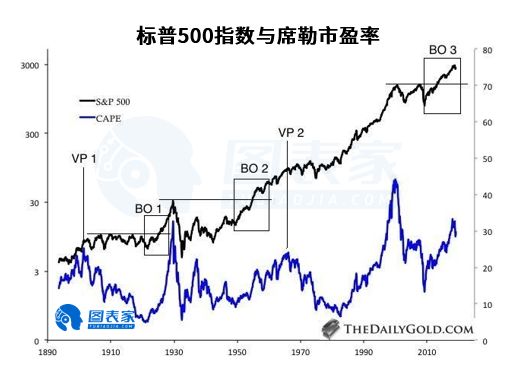 20世纪初世界gdp前十_香港GDP曾占中国20 ,如今只占广东24(3)