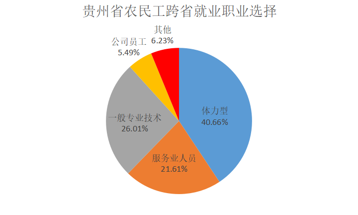 影响人口流动的因素_人口迁移因素的卡通图(2)