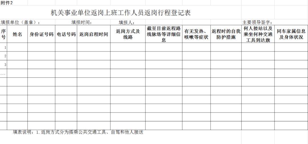 达拉特旗人口普查工资_达拉特旗地图