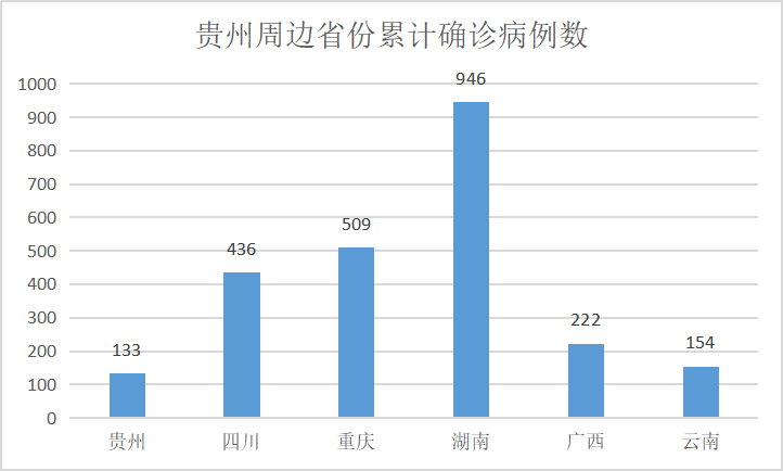 保定人多为什么gdp那么低_河北省保定市强大的GDP总量源于人口多,人均GDP甚至不如三线城市(3)