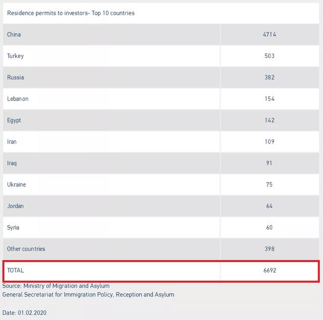 中国人口1970总人数_中国人口2020总人数(3)