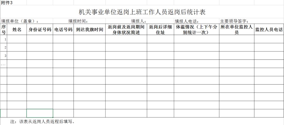 达拉特旗人口普查工资_达拉特旗地图