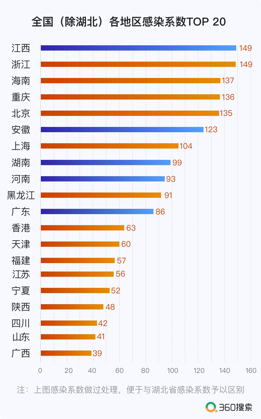 安徽人口疫情_安徽人口职业学院宿舍