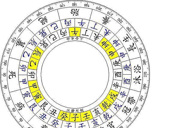 十天干长生十二宫真诀大公开