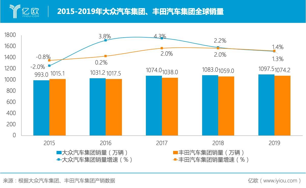 日本2020年人口总量_2020年日本耽美动画(2)