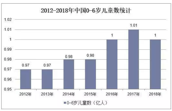 2020收视排行榜_2020第一季度电视剧收视率排名出炉 安家 最高