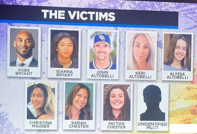 科比事故遇难者举行追思会,14岁女孩生前照曝光