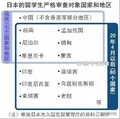 印度尼西亚人口2018总人数_印度尼西亚人(2)