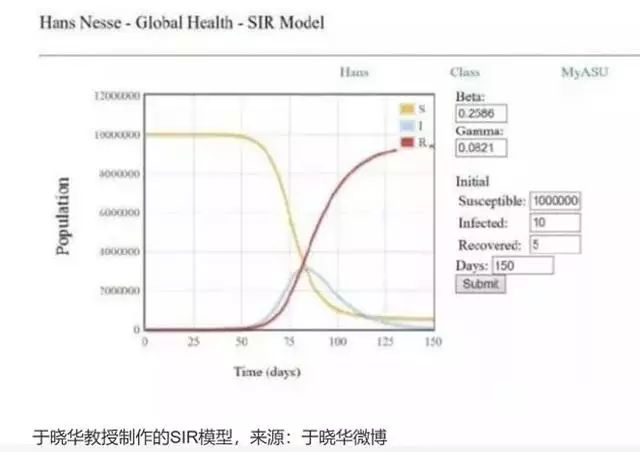 在疫情下中国怎么办