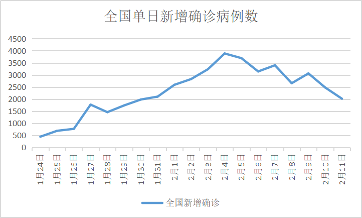 甘孜州为什么人口那么少_甘孜州地图(2)